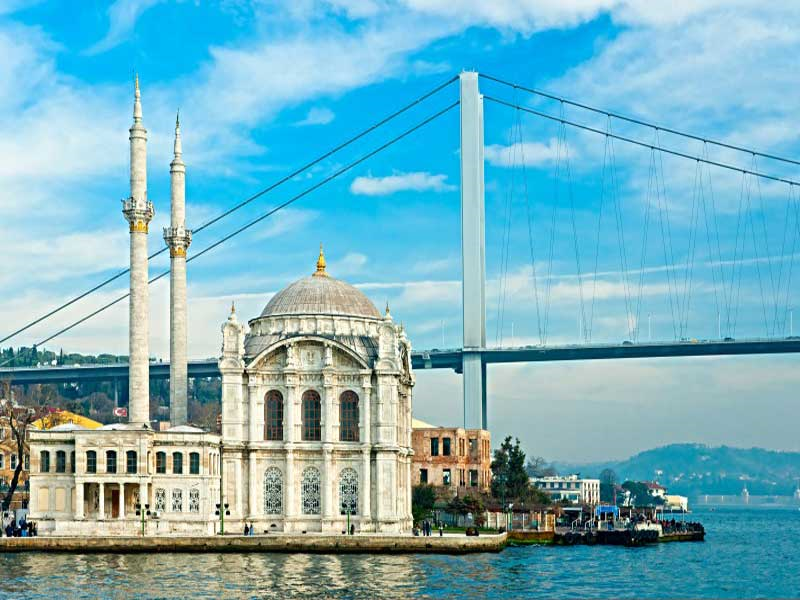 Image of Ortakoy with Bosporus at the background